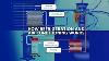 3d How Refrigeration And Air Conditioning Works P1 Components