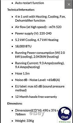 Air conditioning unit 18000 BTU (Brand New Unopened)