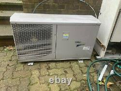 Air conditioning unit used