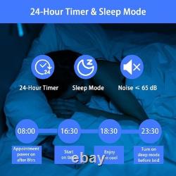 AirOrig 14000 BTU 4 in 1 Portable Air Conditioning Unit RRP £850