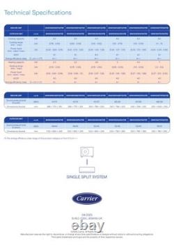 Carrier Air Conditioning System 3.5kwith1100BTU Wall Mounted Heat Pump R32