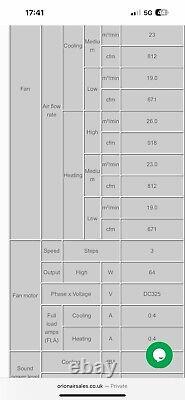 Daikin Air Conditioning Unit