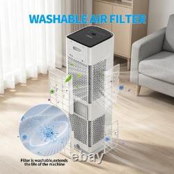 ELECCI 12000 BTU Tower Mobile Air Conditioner 4-in-1 High Efficiency Cooling