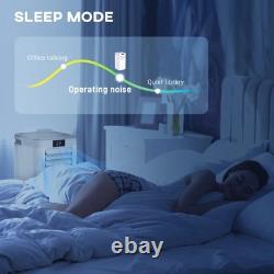 HOMCOM 8000 BTU Portable Air Conditioning Dehumidifier Fan 823-013v70 RRP £289