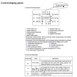 Heat&Cool 24V Rooftop Air Conditioner Packing A/C Kit Fit Motorhome RV Trailer