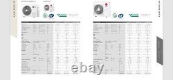 LG Air Conditioning- 3 x indoor units plus 1 x outdoor condenser 11.2kw