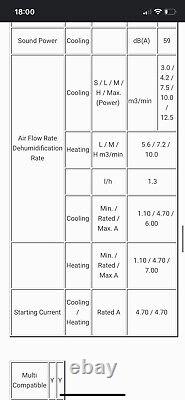 LG Air Conditioning- 3 x indoor units plus 1 x outdoor condenser 11.2kw