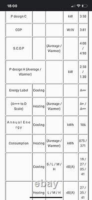 LG Air Conditioning- 3 x indoor units plus 1 x outdoor condenser 11.2kw