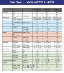 Mitsubishi Electric Air Conditioning Unit 2.5kW DW wall mount R32 FREE DELIVERY