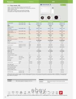 Panasonic Floor Mounted 3.5kw Air Conditioning System CS-Z35CFEAW / CU-Z35CBEA