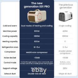 Portable Air Conditioner Tent AC Unit for Outdoor Camping Tent RV 6200BTU 12/24V