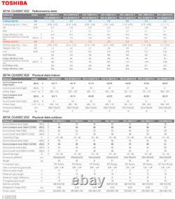 Toshiba 1.5 Kw Air Conditioning Unit SEIYA Full Installation Available