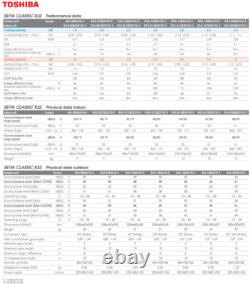 Toshiba 2.5 Kw Air Conditioning Unit SEIYA Full Installation Available