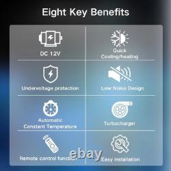 Treeligo 12V Rooftop Air Conditioner Electric AC Kit Unit For Caravan RV Camper