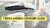 Truma Aventa Comfort Air Conditioning System Operation Guide