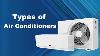 Types Of Air Conditioners Different Types Of Air Conditioners