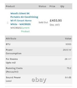 Woods Cortina 9K BTU Portable Air Conditioning Unit & Remote, WAC902G 5178-1-AE